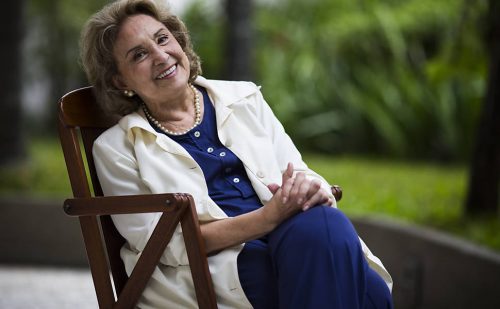 Eva Wilma recebe alta da UTI e segue tratamento no hospital
