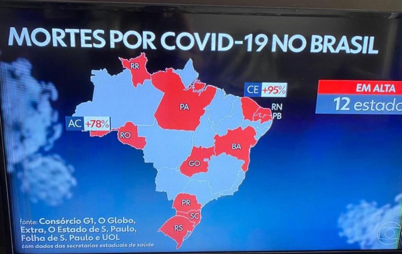 Ceará é o estado que apresenta maior crescimento de mortes por covid no país