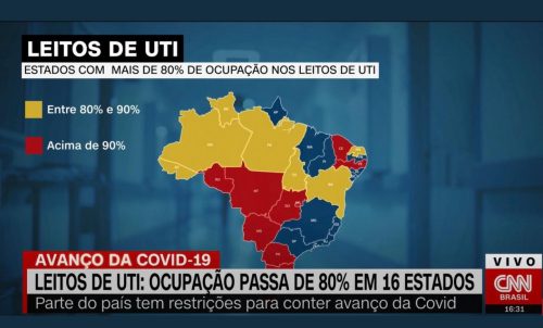 Leitos e UTIs do Ceará já estão com ocupação superior a 90%