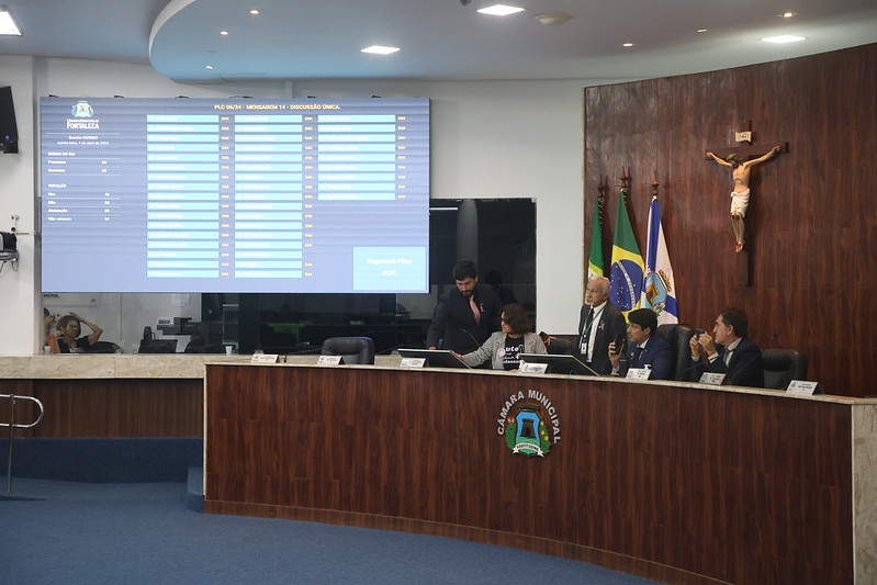 Câmara de Fortaleza aprova reajuste de 4,62% para servidores municipais