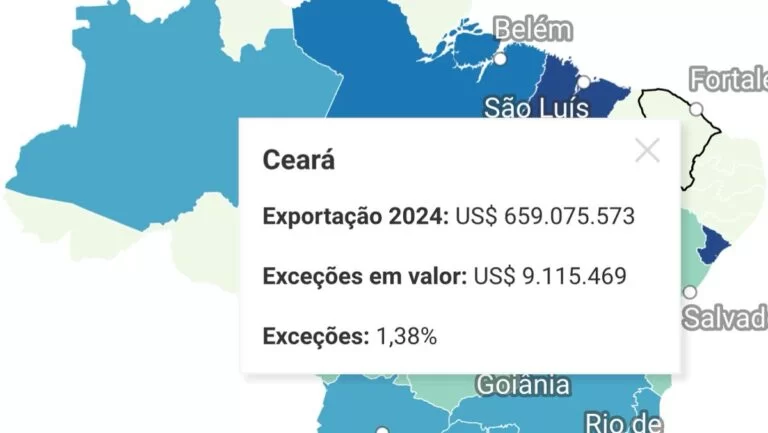 Ceará é o estado mais afetado pelo tarifaço de Trump