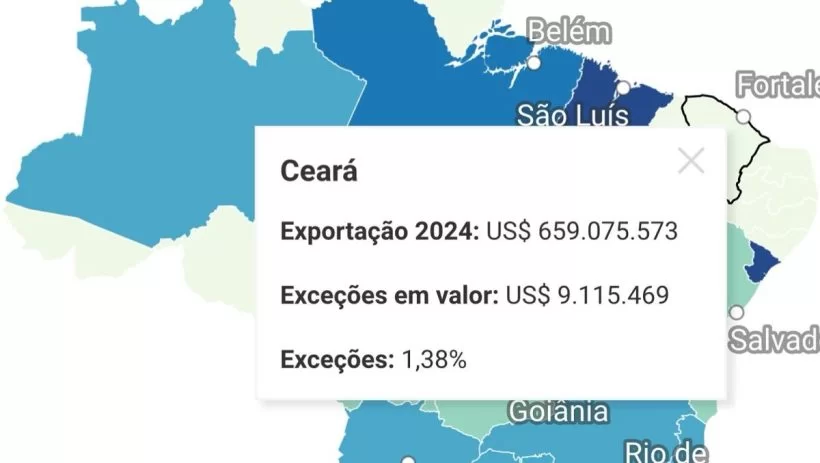 Ceará é o estado mais afetado pelo tarifaço de Trump