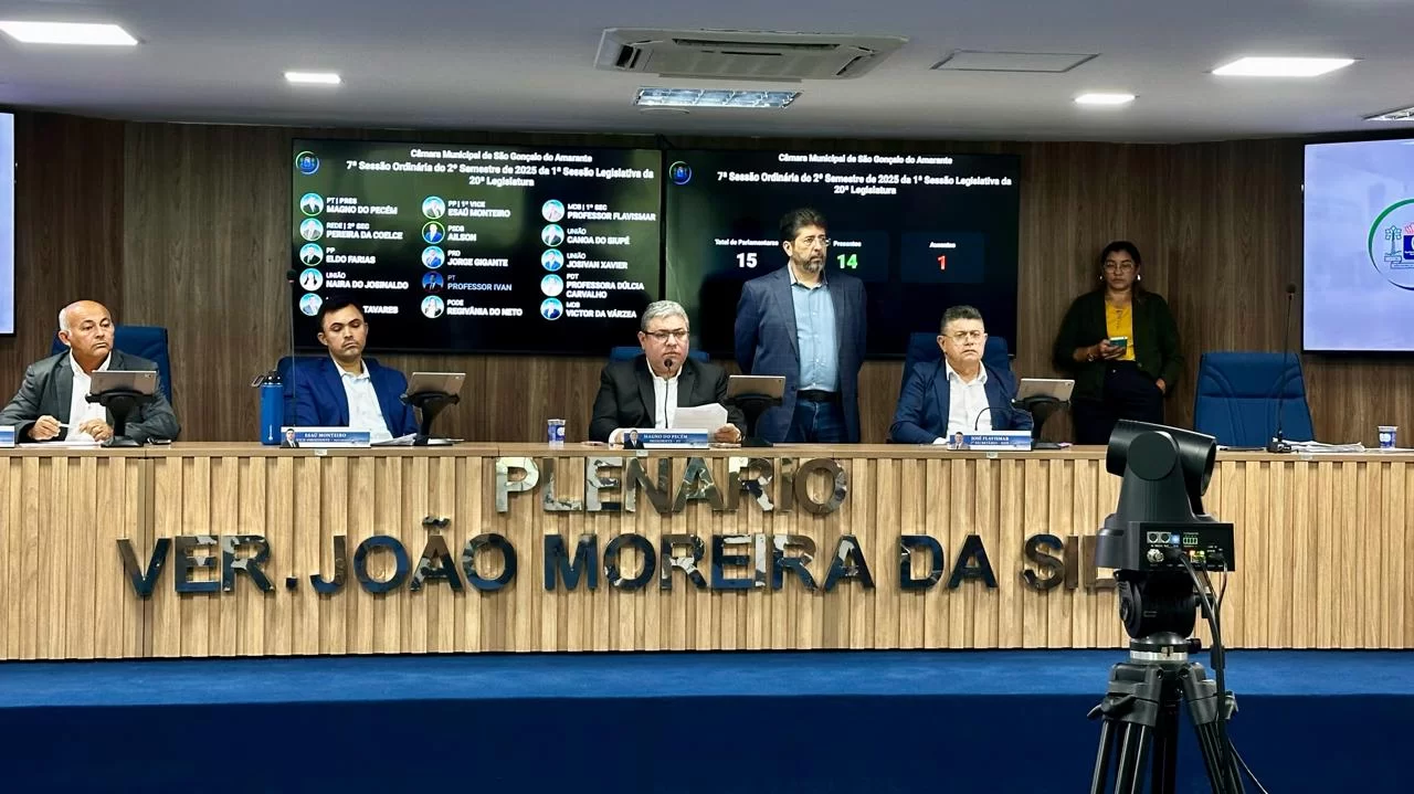 Câmara de São Gonçalo do Amarante desaprova contas do ex-prefeito Cláudio Pinho