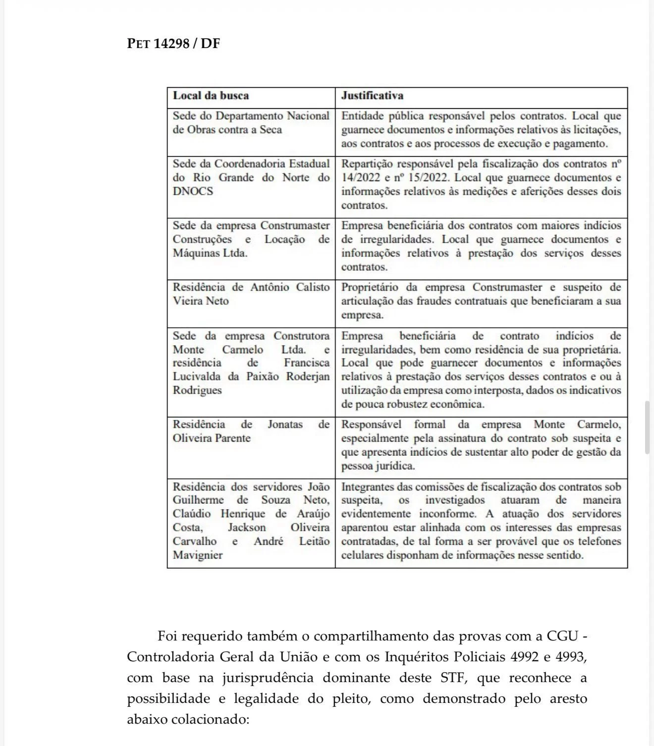 FestBerro se consolida como o maior evento público e gratuito do Ceará