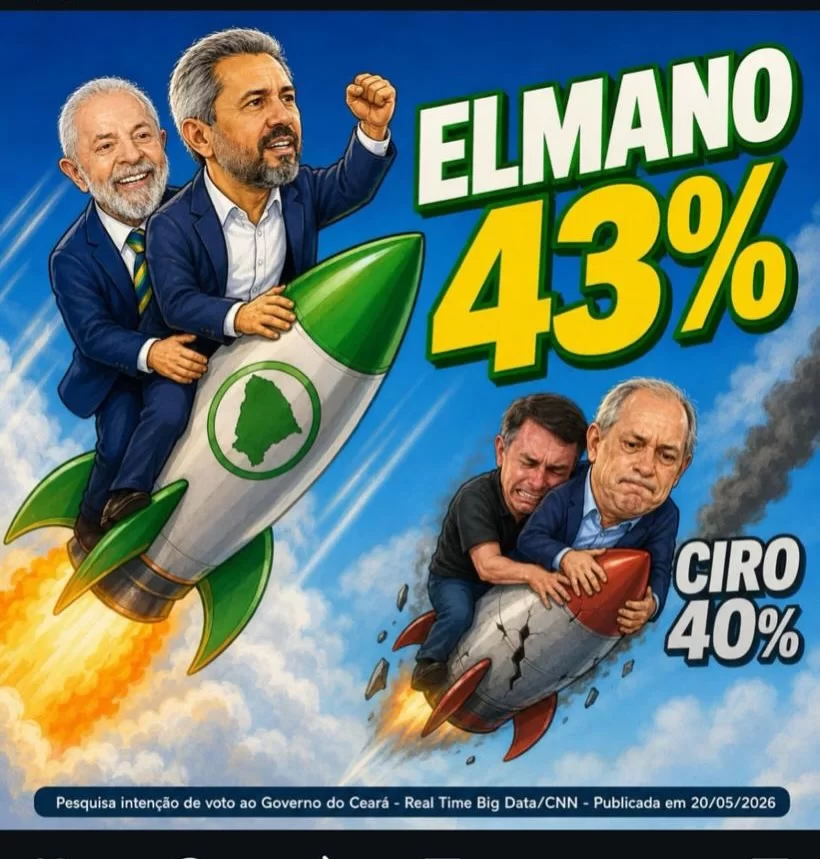 Ivo Gomes sai em defesa do irmão, Ciro, e cobra coerência do PT