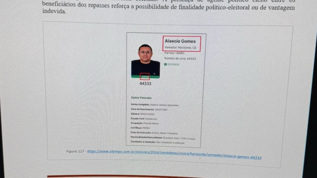 Dinheiro desviado pela COAPH beneficia vereador de Horizonte e escola de samba no RJ