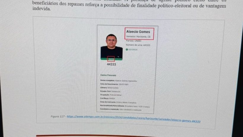 Dinheiro desviado pela COAPH beneficia vereador de Horizonte e escola de samba no RJ