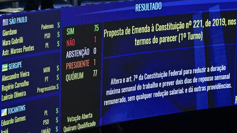 Senado aprova fim da escala 6×1 e redução da jornada de trabalho